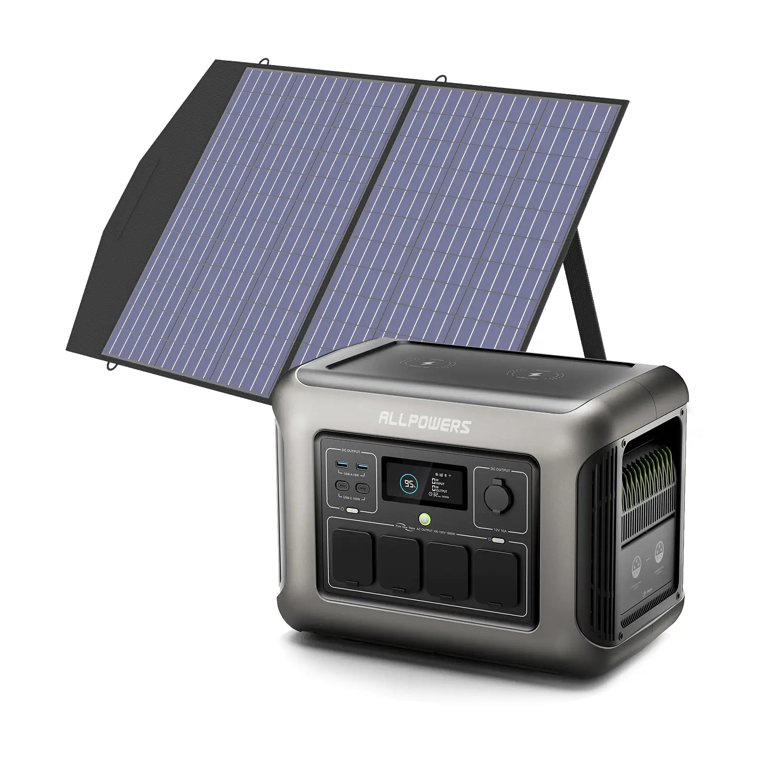 ALLPOWER Solar Generator Kit 1600W (R1500 LITE+ SP027 100W Solar Panel)